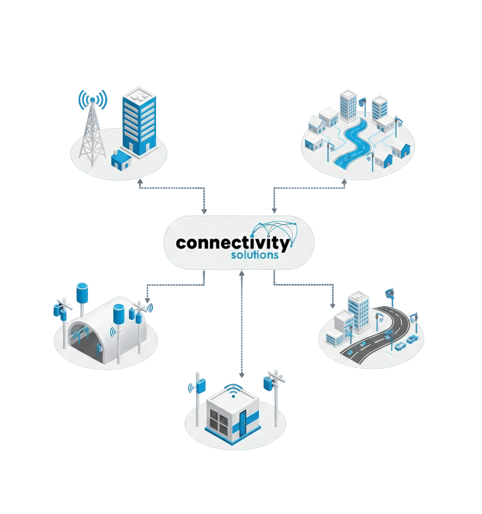 Soluciones de Conectividad